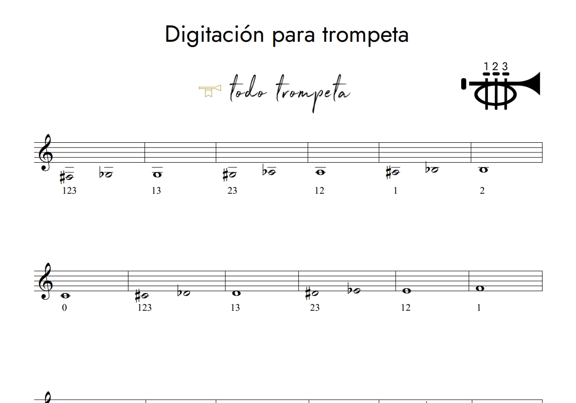 Digitación para trompeta